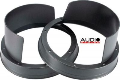 Inele membrana cauciuc protectie apa  8" 200mm\\100mm  Audio System