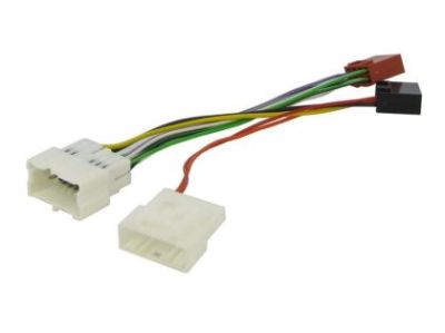 Connects2 CT20DC01 Cablaj adaptare alimentare la ISO Dacia Duster,Lodgy,Logan,Sandero