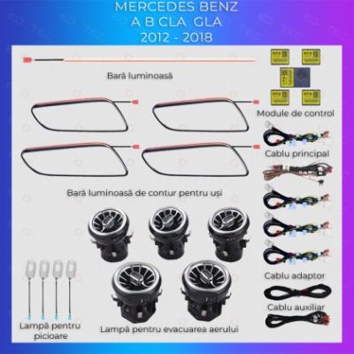 Lumini ambientale Mercedes W176-01+02 2012-2018 dedicat set complet control telefon sau sistem original