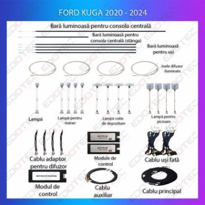 Lumini ambientale FORD Kuga 2020-  set complet control telefon sau sistem original